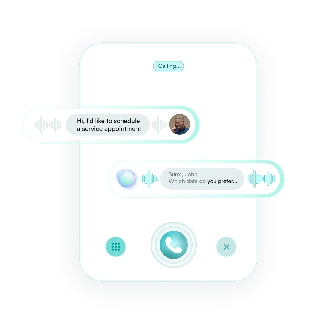 Digital Retail