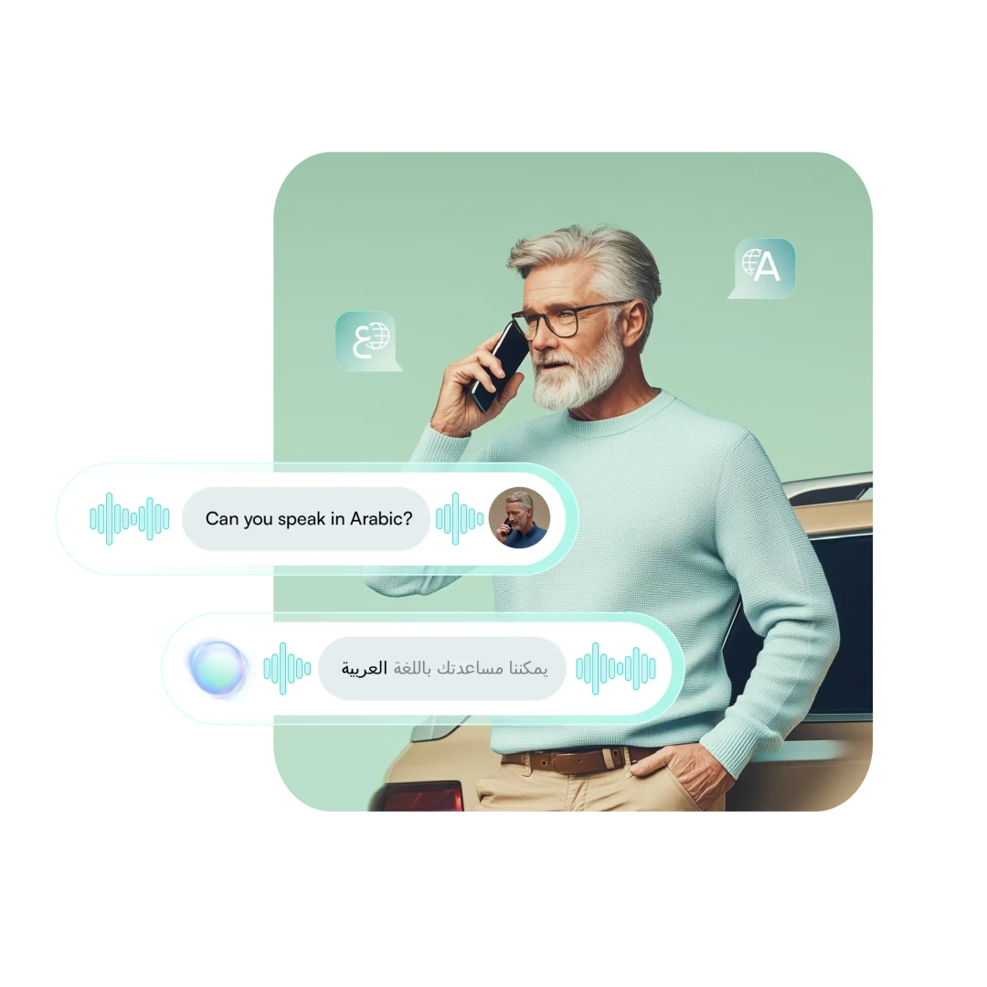 Digital Retail
