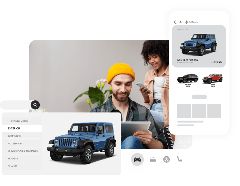 Digital Retail