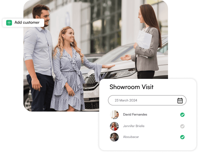 Digital Retail