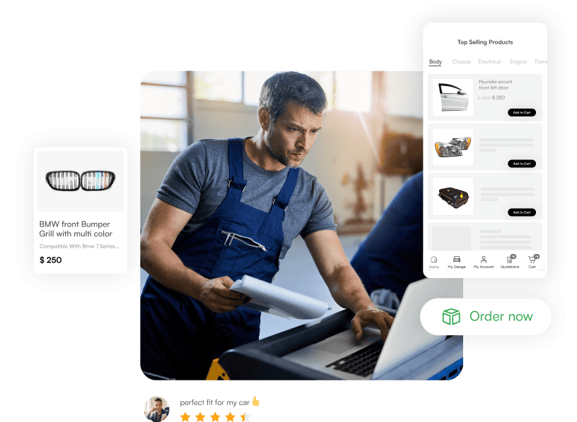 Digital Retail