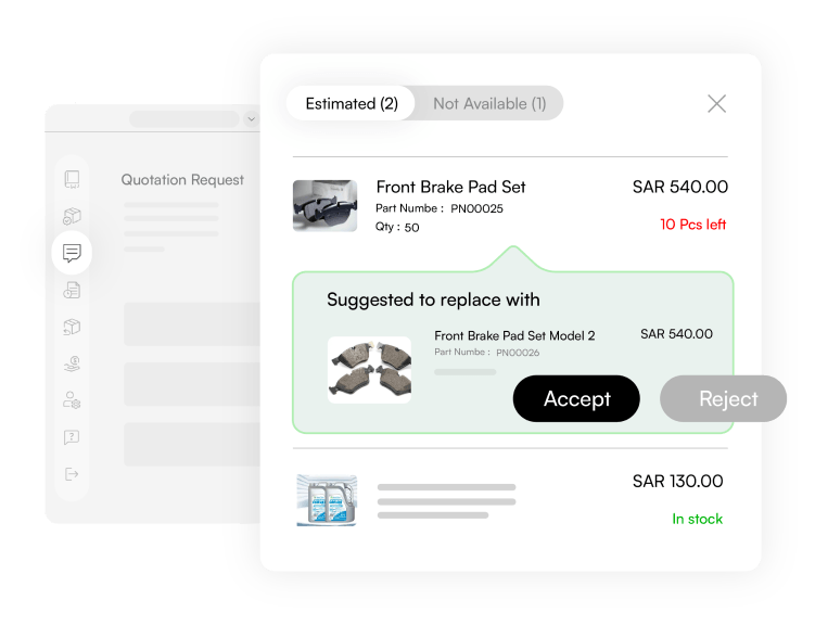 Digital Retail