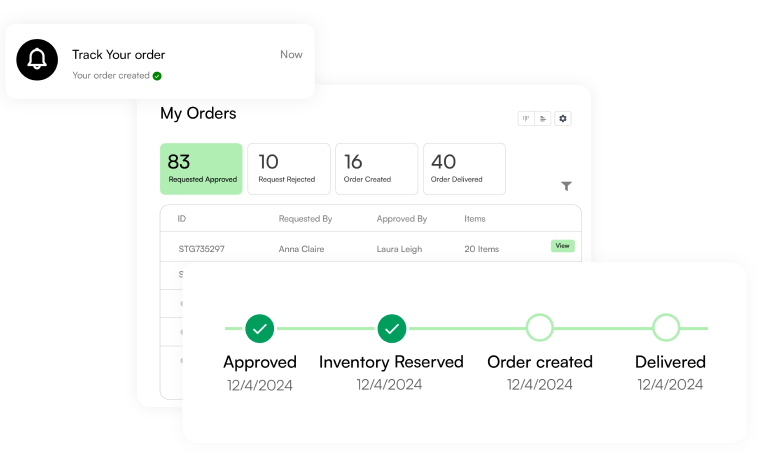 Digital Retail
