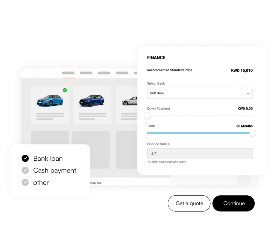Digital Retail