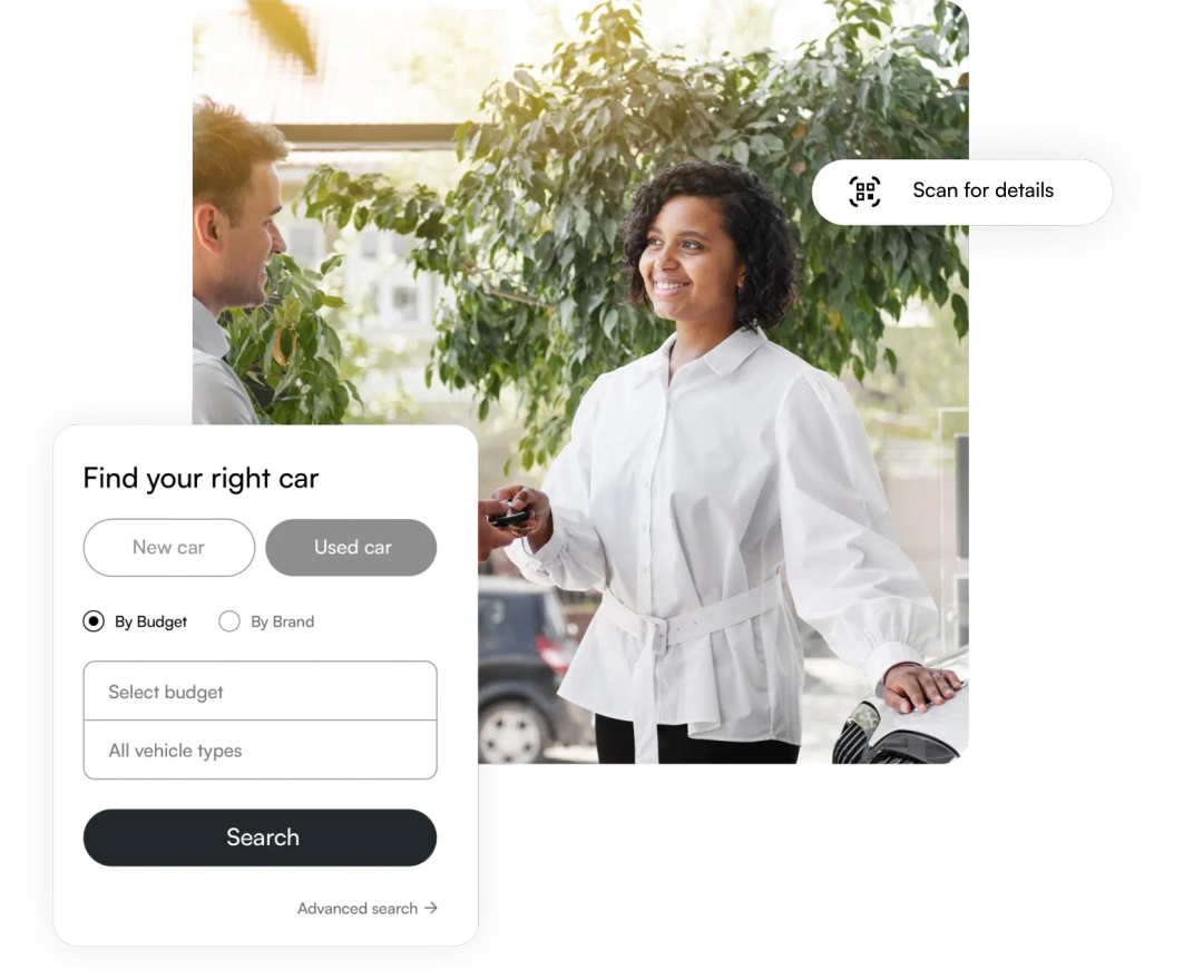 Digital Retail