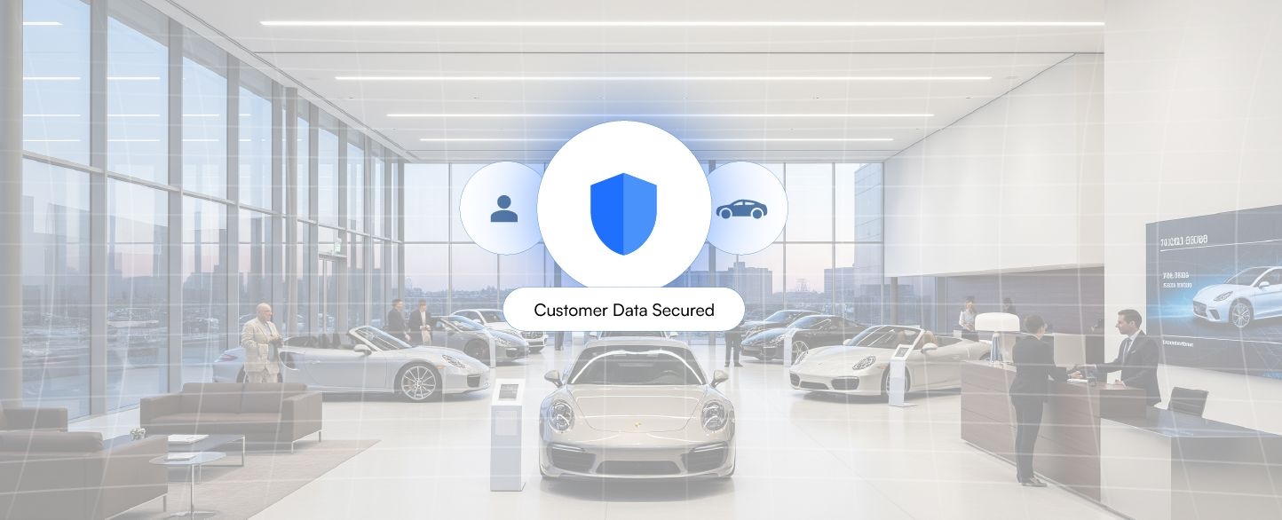 Digital Retail