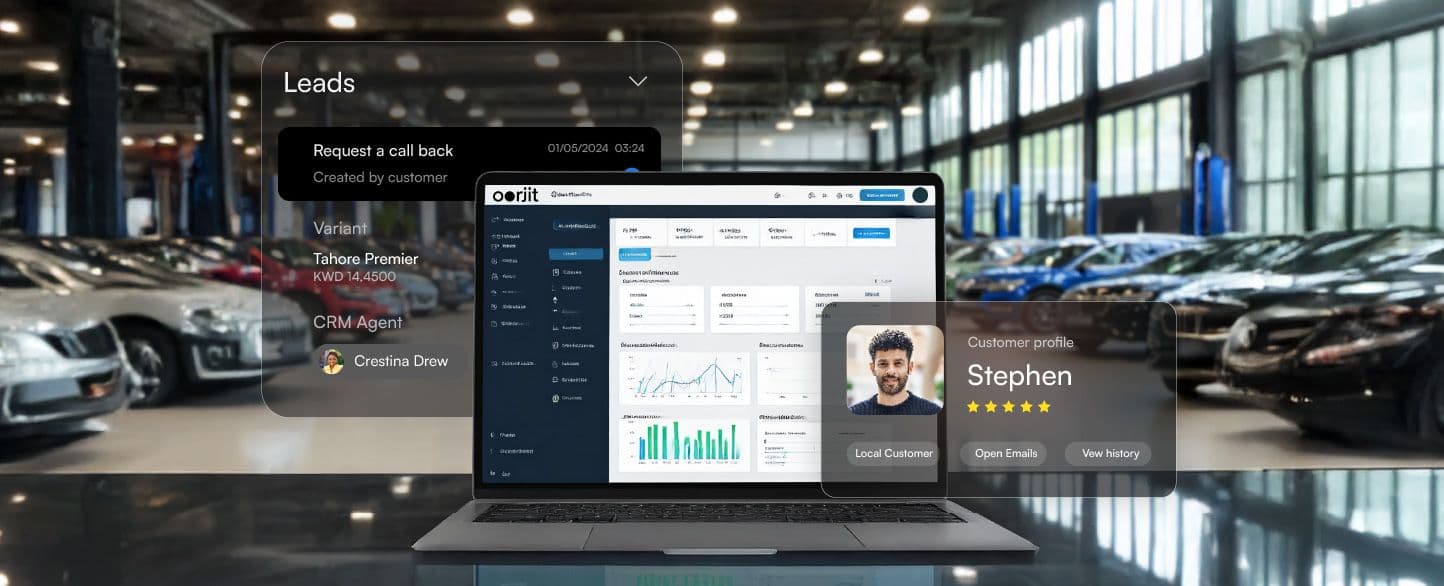 Digital Retail