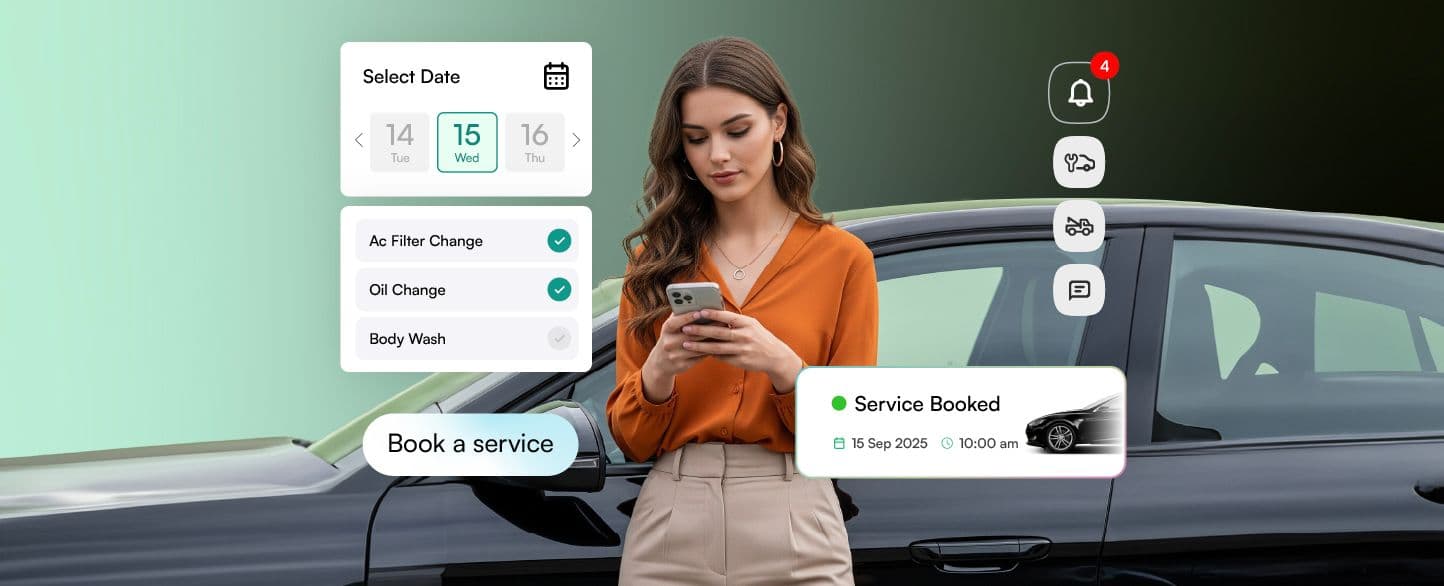 Digital Retail