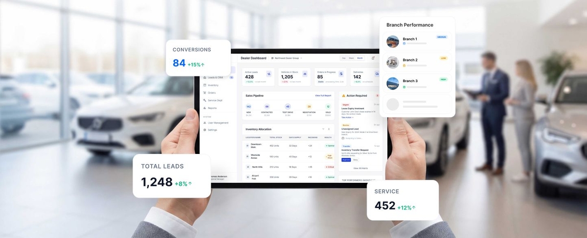 Best CRM for Auto Dealerships: Integration, Compliance, and Scalability Explained
