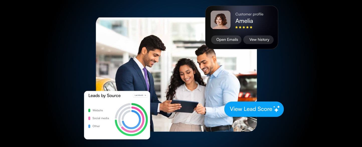 Digital Retail