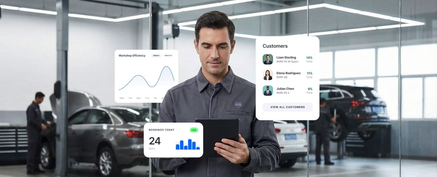 Digital Retail