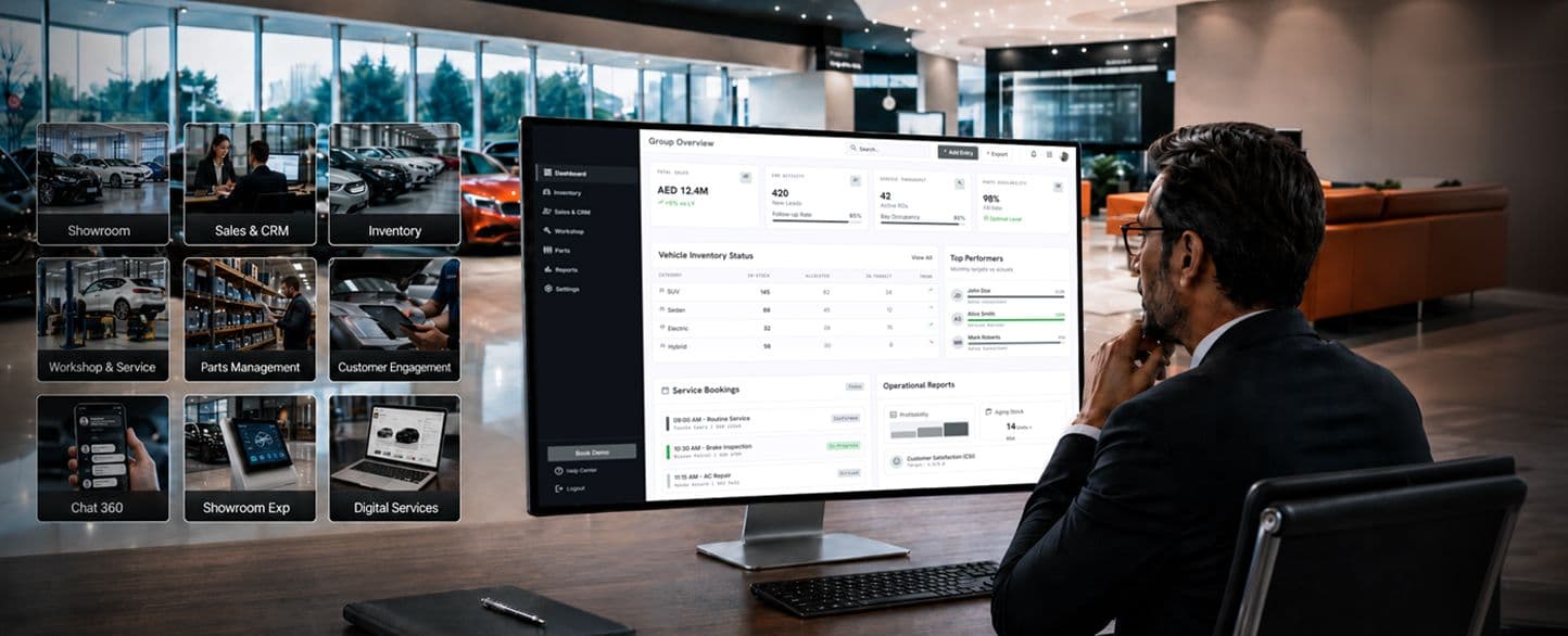 Digital Retail