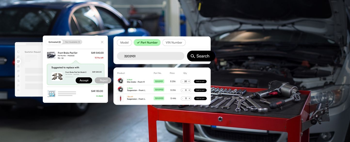 B2B Auto Parts Ecommerce vs Traditional Wholesale Ordering: Which Model Delivers Better Margins?
