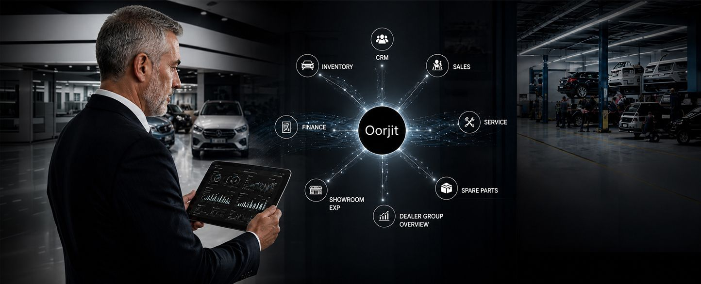 How Data-Driven Decisions Are Transforming Automotive Businesses