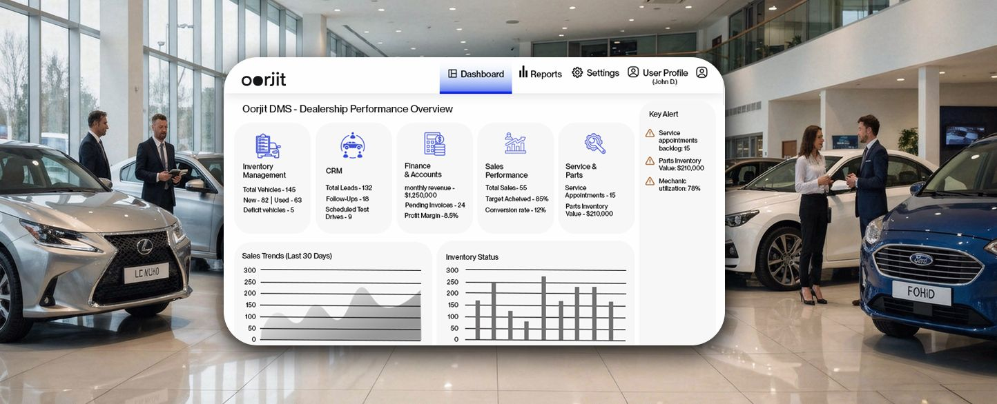 Key Features and Modules of Enterprise Dealership Management Software